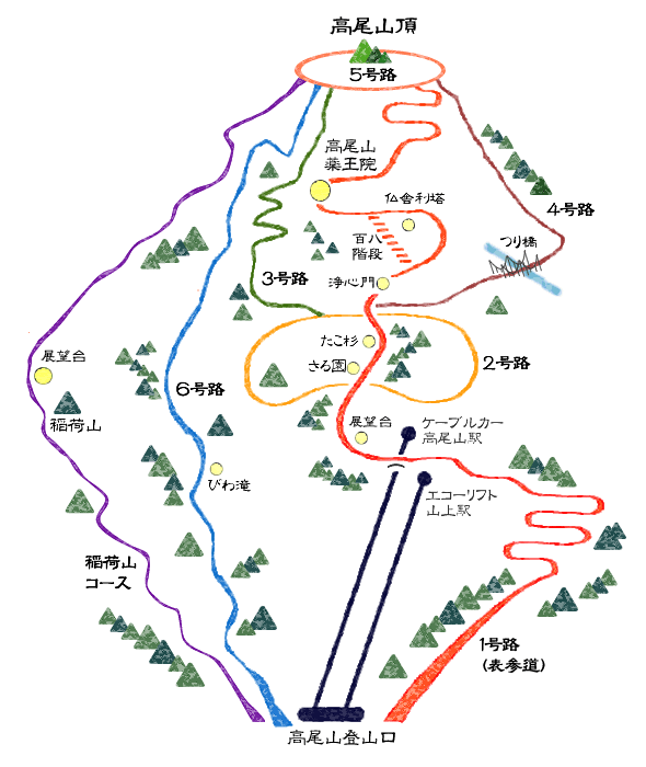 course_map
