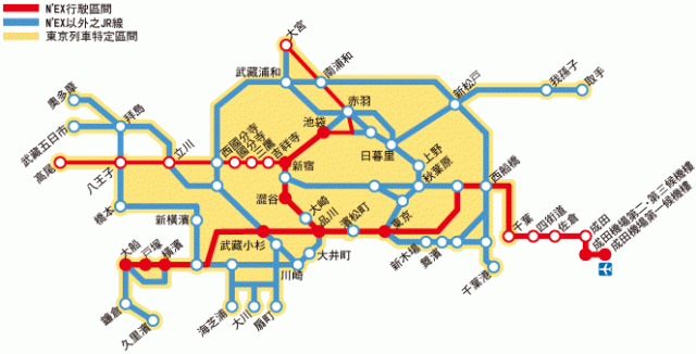 成田特快列車優惠來回套票(NʼEX TOKYO Round Trip Ticket):成田機場到東京單程2000yen 兒童票1000yen | 林氏璧和美狐團三狐的小天地